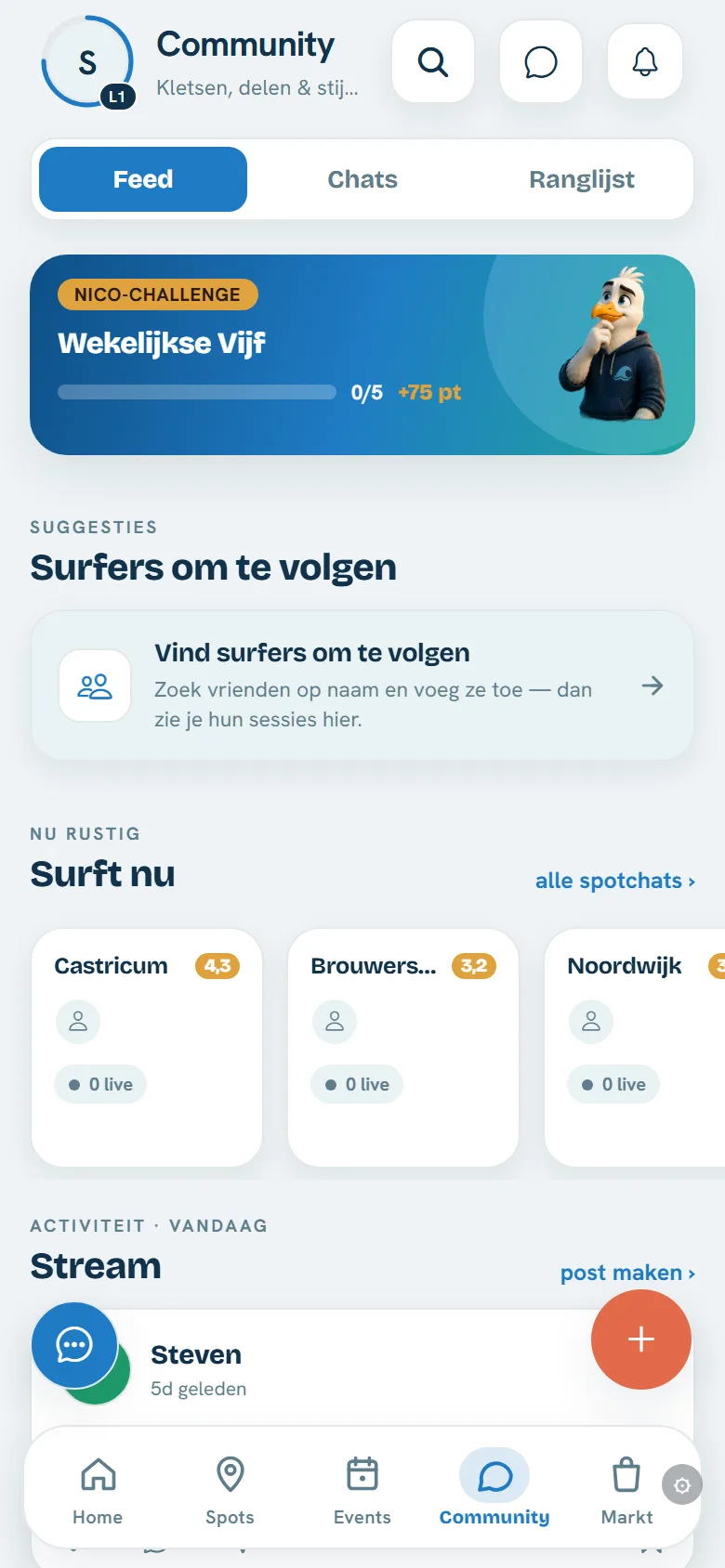 WaveSpotter community: spotchats en surfers om te volgen